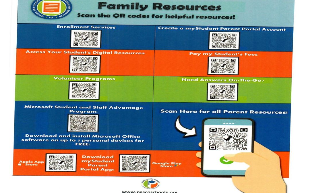 Family Resources